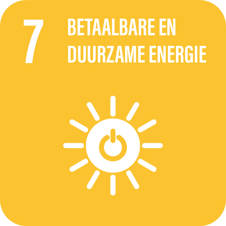 SDG 7, Betaalbare en duurzame energie